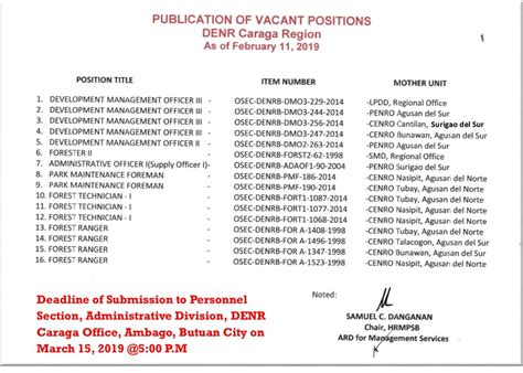 denr careers|List of Vacant Positions .